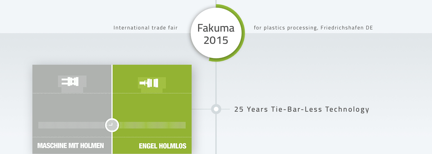 Animation for international trade fair Fakuma 2015 | Animation für internationale Handelsmesse Fakuma 2015