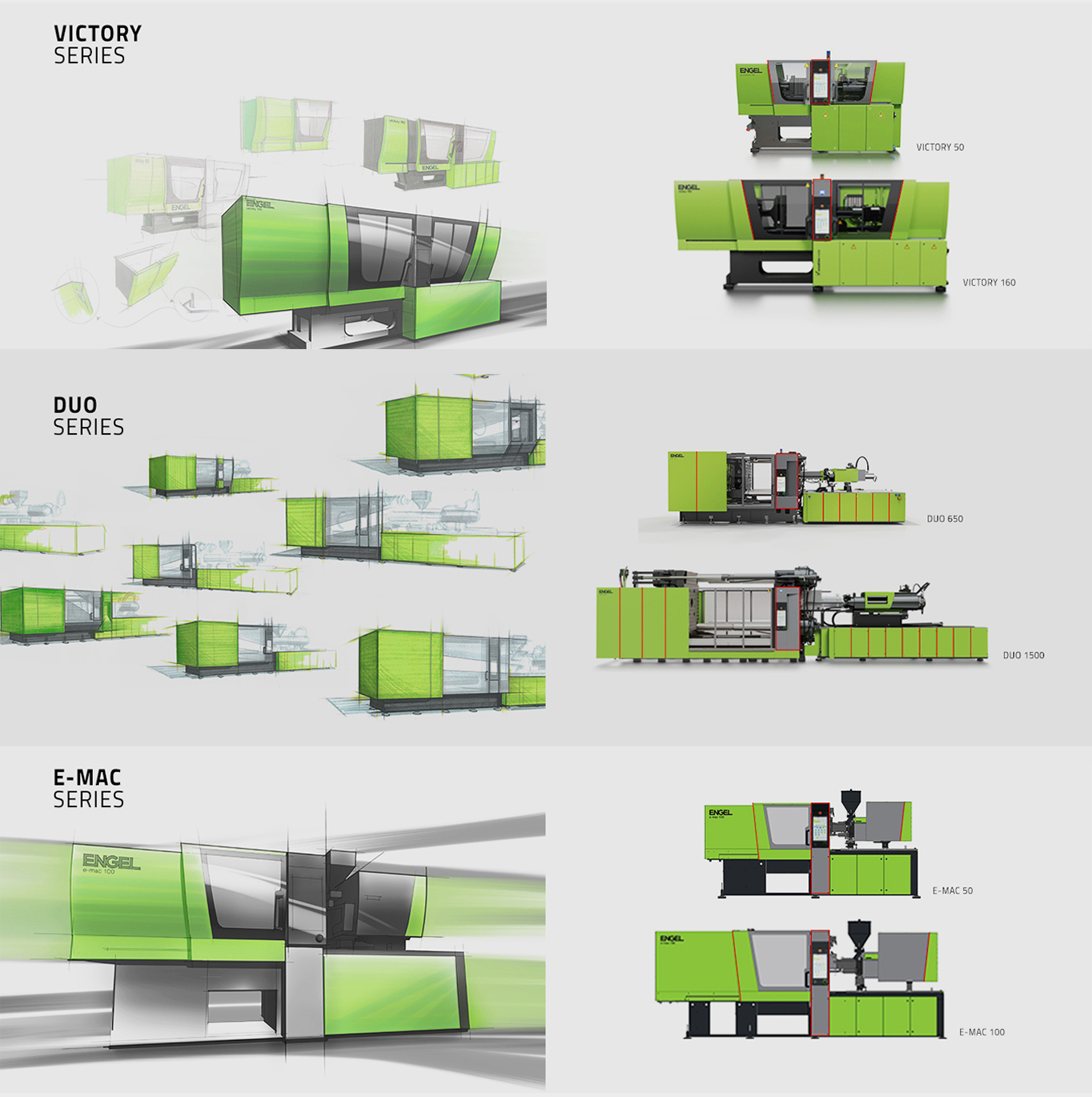 collage of sketches for engel emac victory duo | industrial design in Vienna