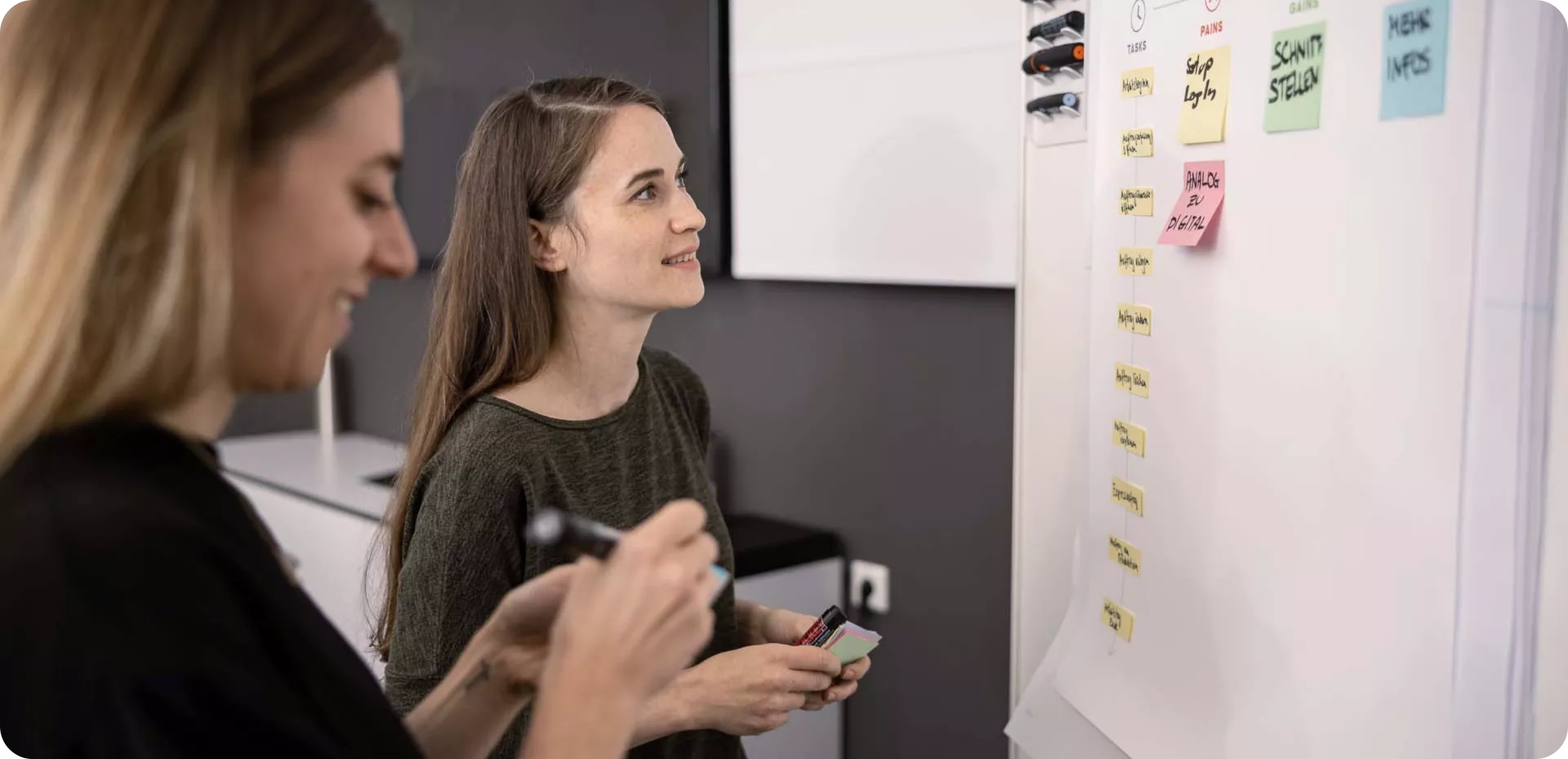 2 Frauen stehen vor einem Flipchart und visualisieren eine User Journey während einem UX Audit.