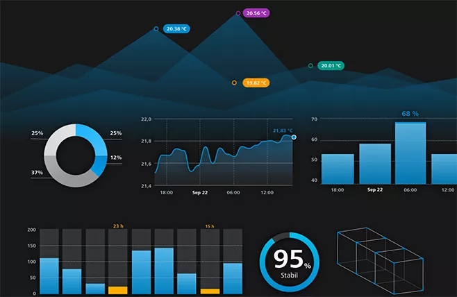 dashboard of the ZEISS TEMPAR software