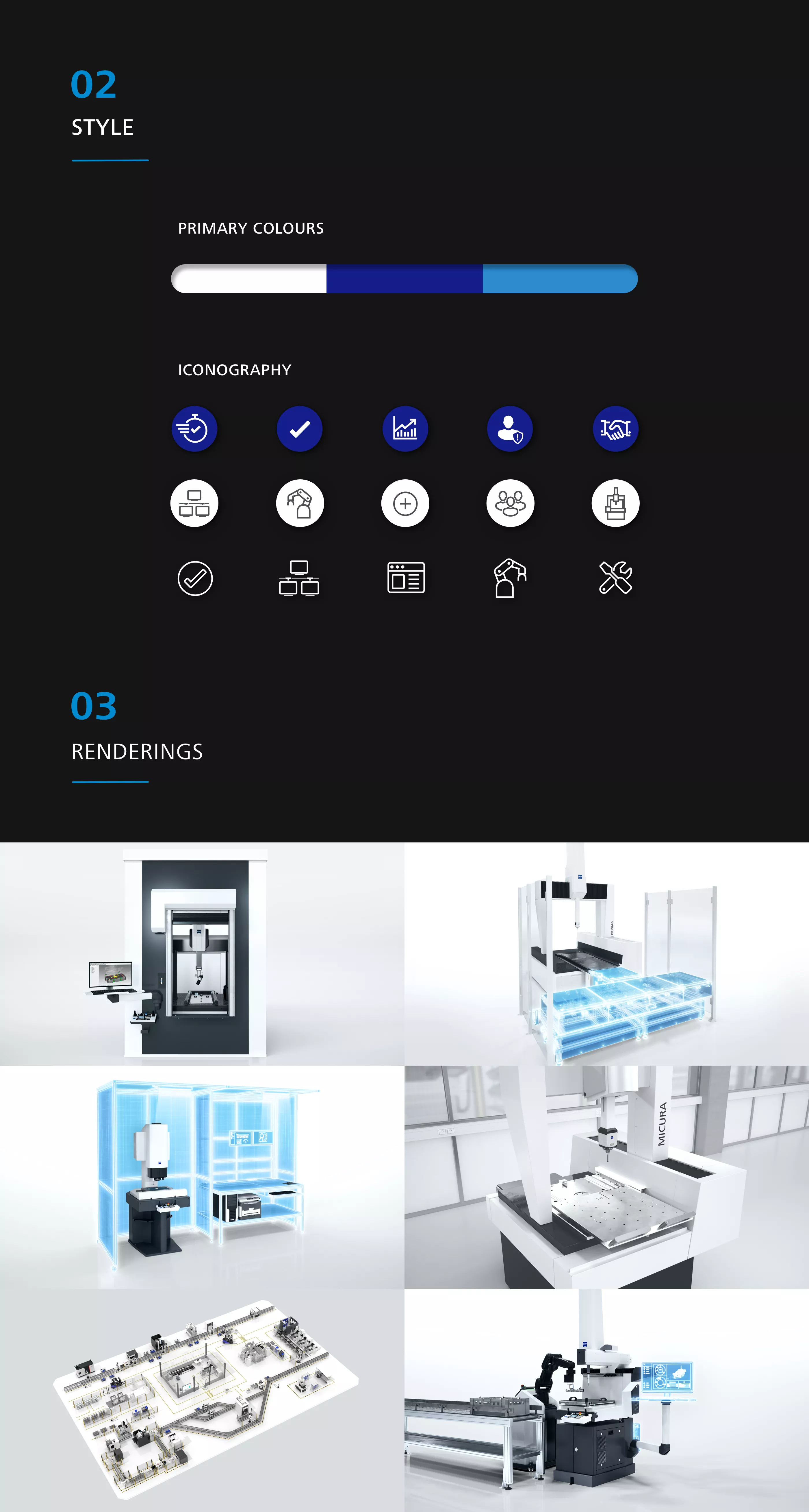 ZEISS Integration Series Style Elemente