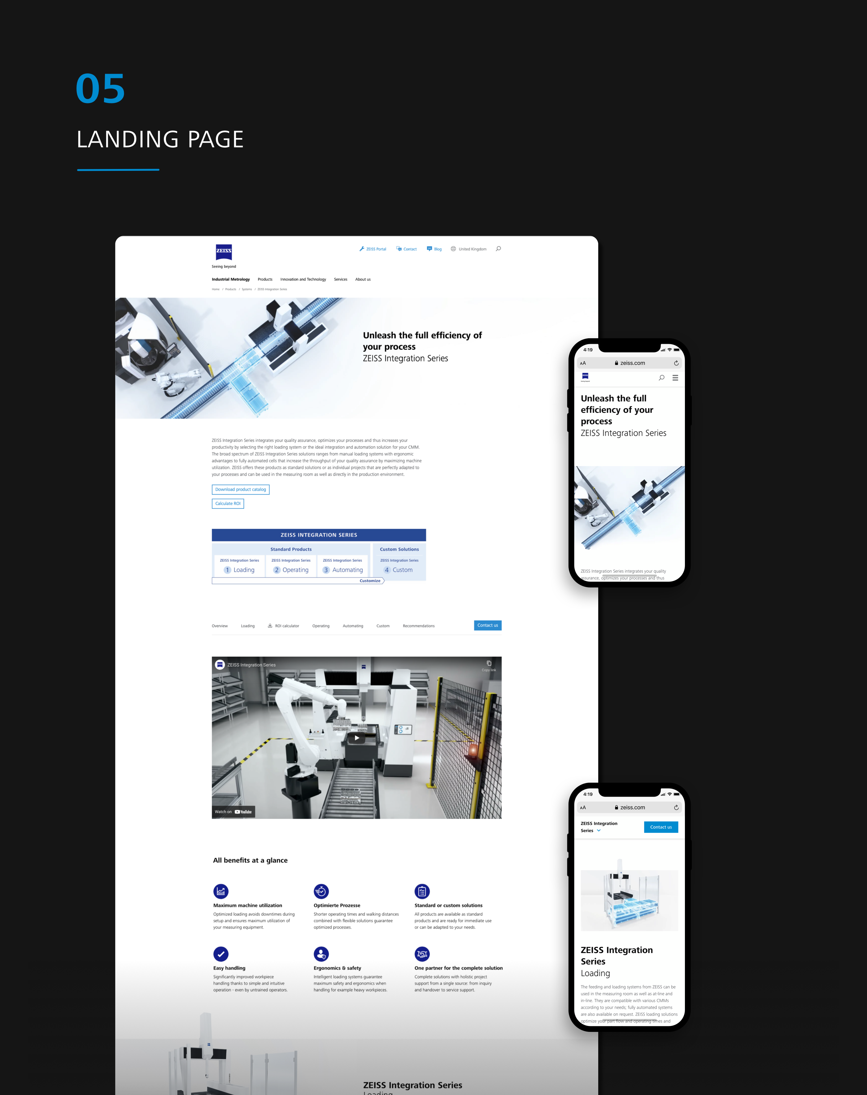 ZEISS Integration Series landing page preview