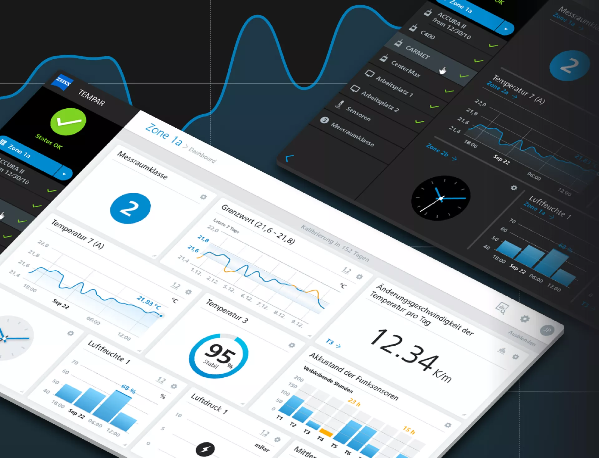 Case study ZEISS Tempar