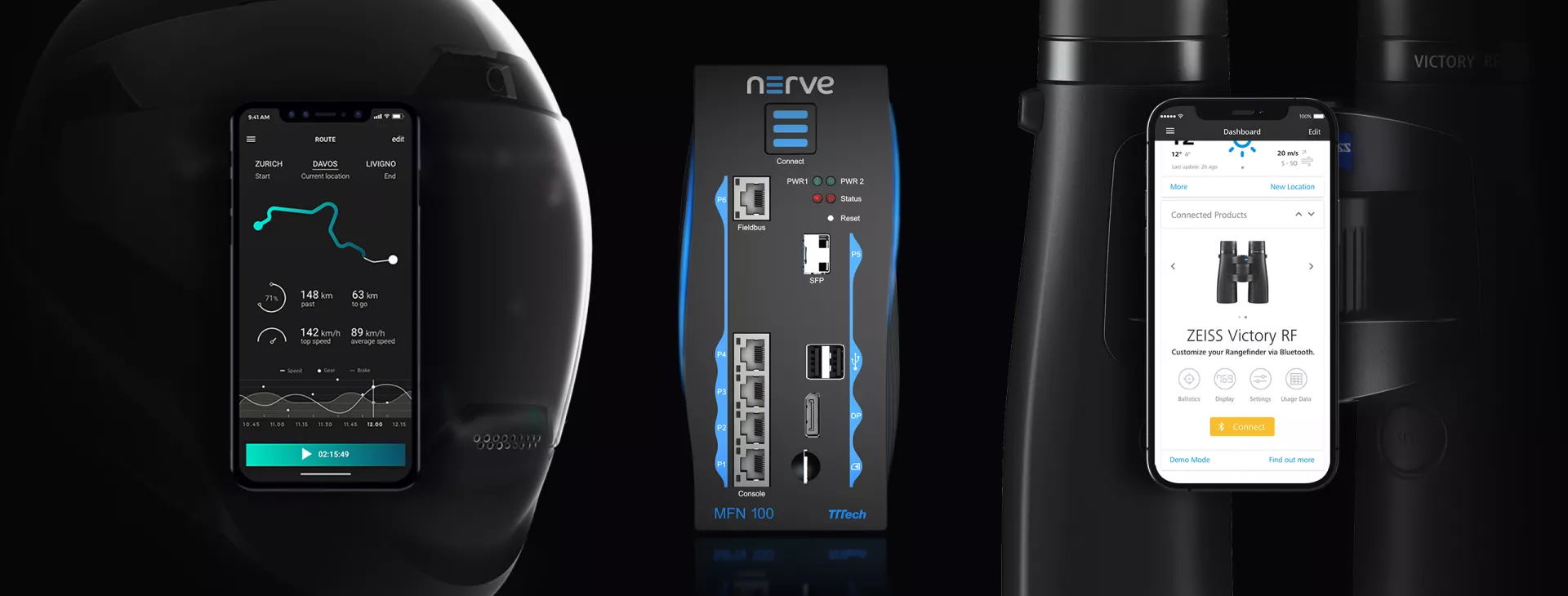 Smart Connected Products | Produktdesign Wien PESCHKE