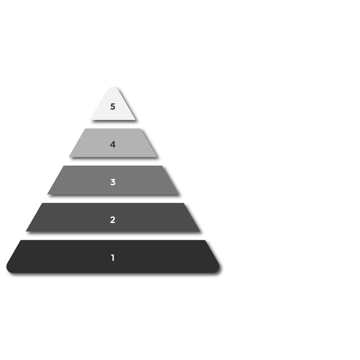Pyramide App-Vertrauen | Microinteractions PESCHKE Designstudio Wien