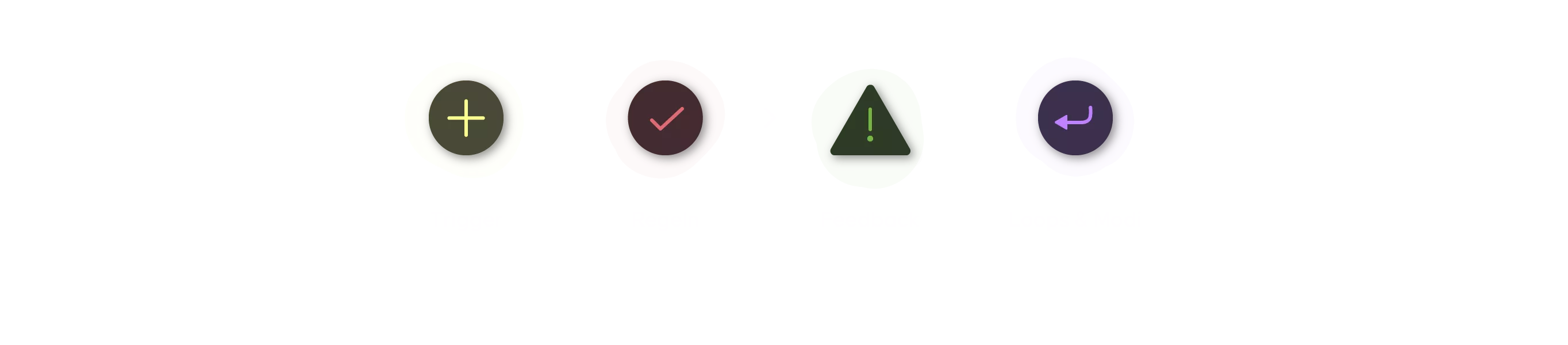 Mikrointeraktionen – Aufbau und Ablauf | PESCHKE Designstudio Wien