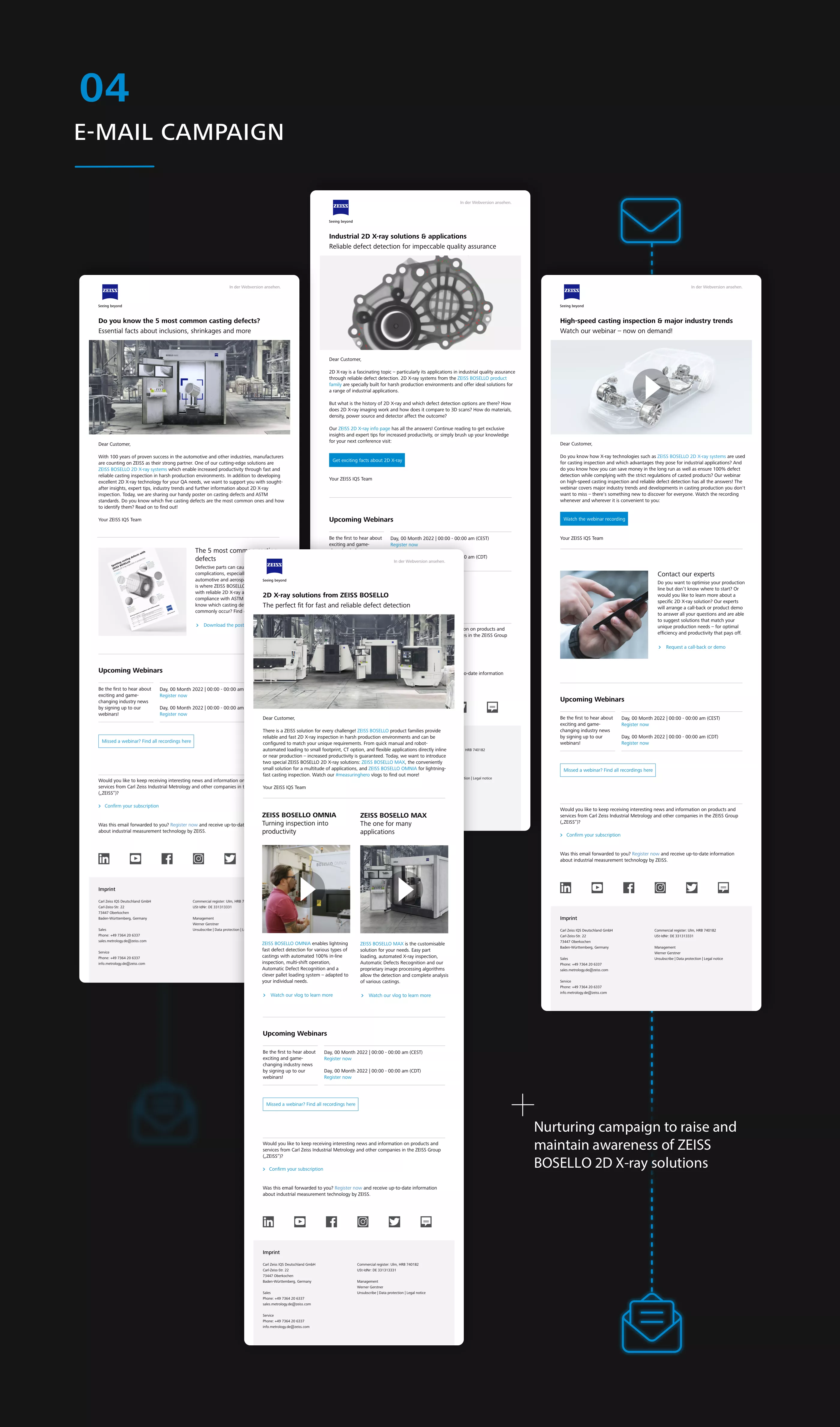 ZEISS BOSELLO Portfolio | Brand Image, Markenbild | PESCHKE Wien