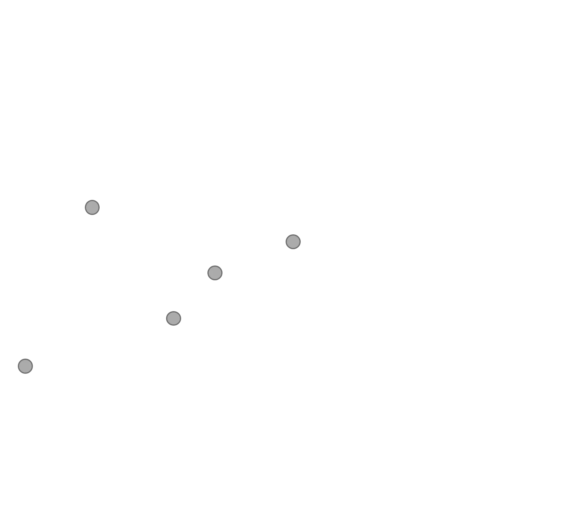 Gartner Hype Cycle | PESCHKE Design Studio