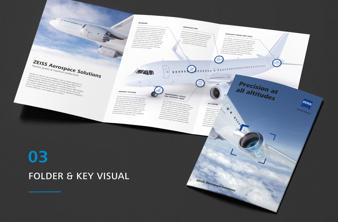 Folder für die ZEISS Aerospace Kampagne