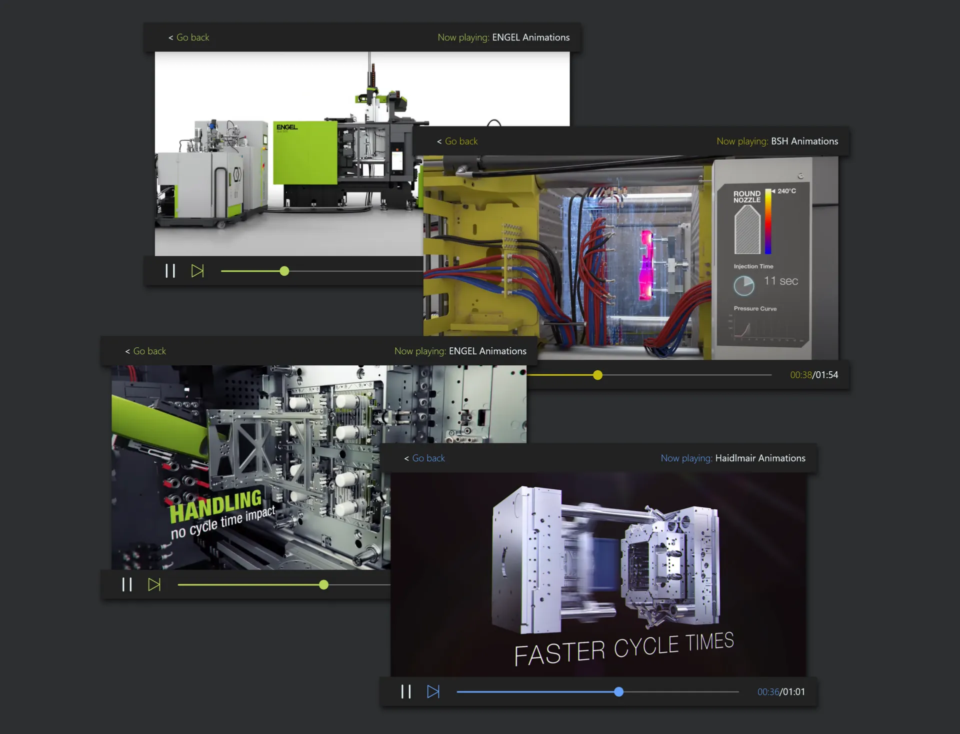 3D-Visualisierungen für Messen: Beispiele für 3D-Animationen von PESCHKE