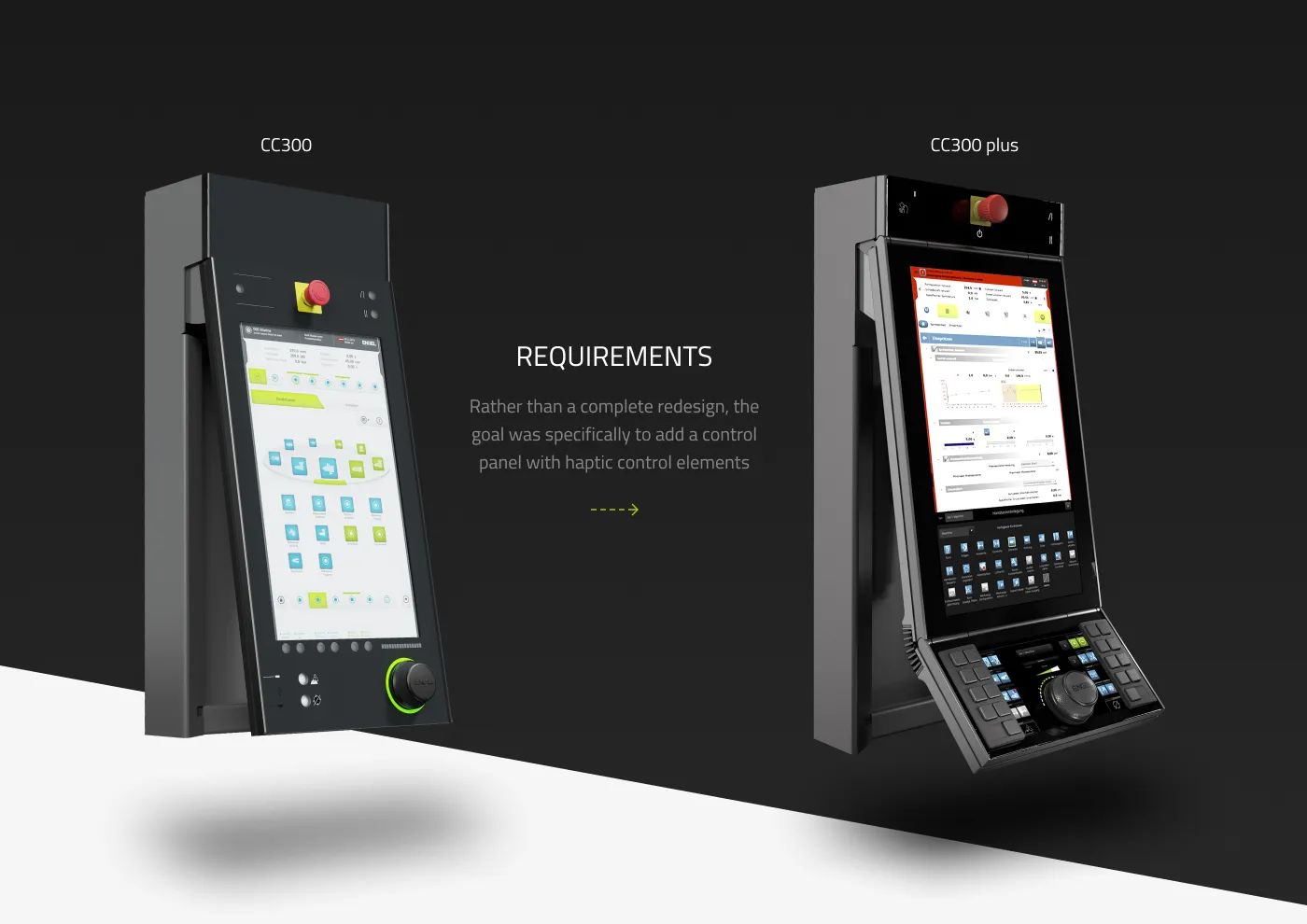 Erweiterung des Control Panels um haptische Bedienelemente