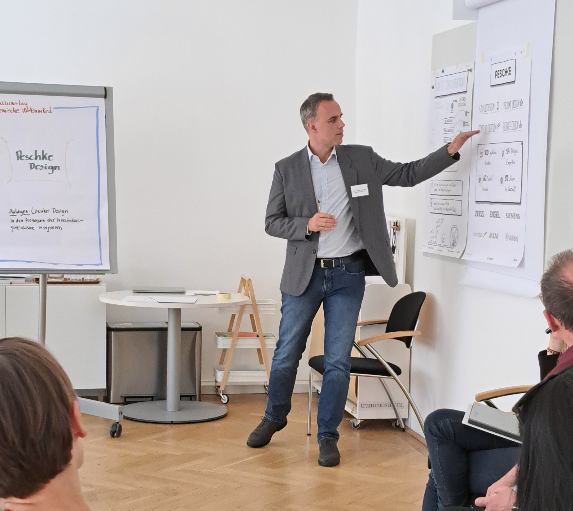 UX Schulung mit Kunden | PESCHKE Design Studio