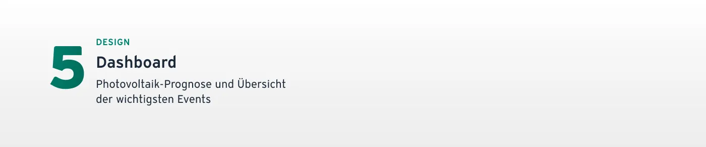 Titel: Dashboard von Vaillant Energiemanagement