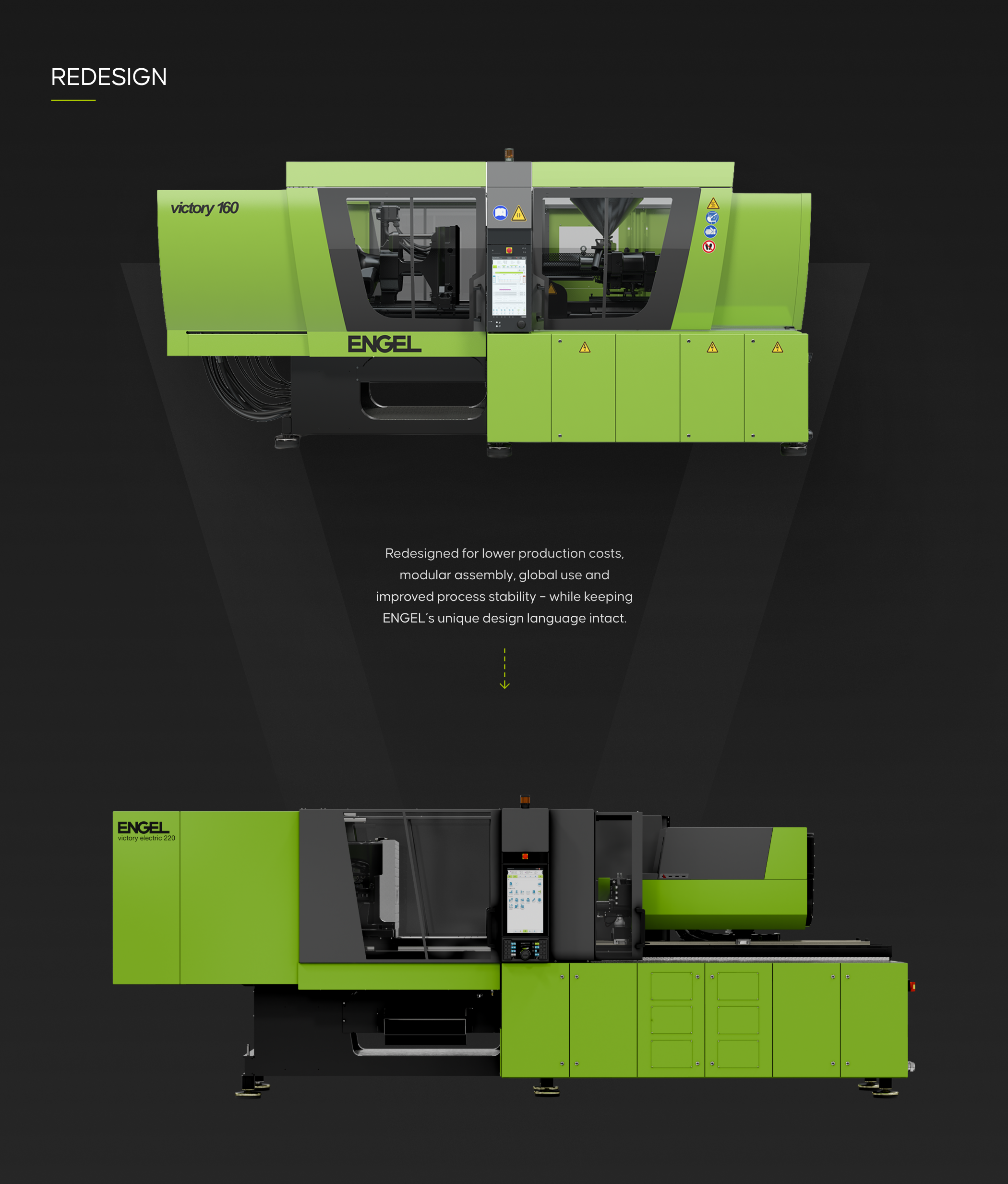 Engel Victory Electric Spritzgussmaschine alt verus neu