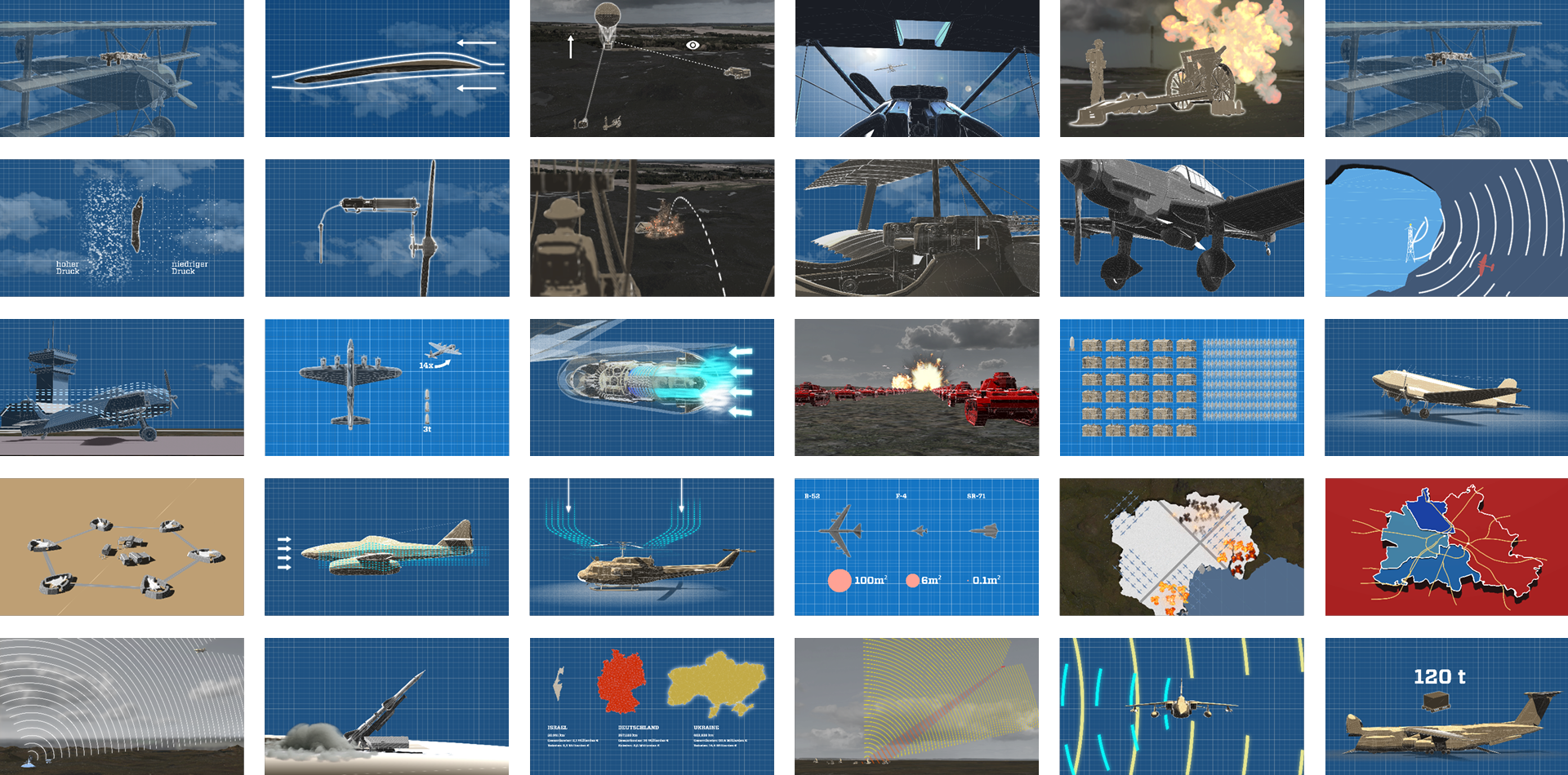 Übersicht verschiedenster Animationen