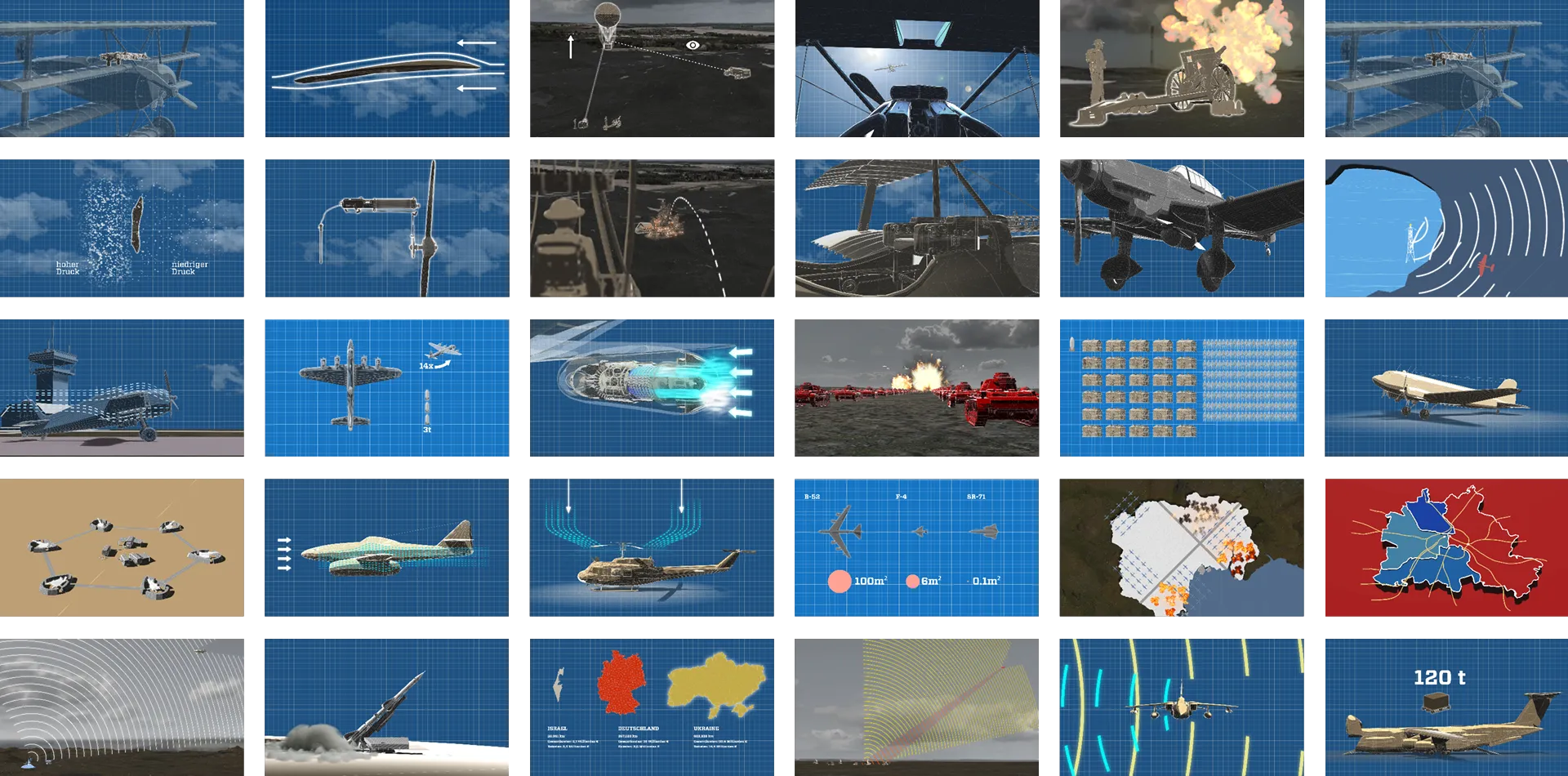 Übersicht verschiedenster Animationen